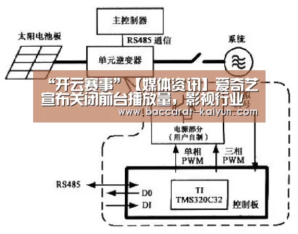 “开云赛事”【媒体资讯】爱奇艺宣布关闭前台播放量,影视行业不能“唯流量论”(图4) 开云直播